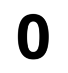 数字（日付•時間の単位も）（個別スタンプ：1）