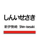 伊勢崎線(東武動物公園-伊勢崎)+αの駅名（個別スタンプ：25）