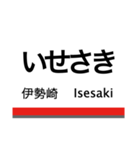 伊勢崎線(東武動物公園-伊勢崎)+αの駅名（個別スタンプ：26）