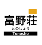 京都線(京都府〜奈良県)の駅名スタンプ（個別スタンプ：15）