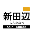 京都線(京都府〜奈良県)の駅名スタンプ（個別スタンプ：16）