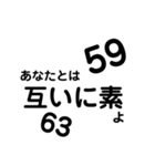 【数学】【便利】理系がよろこぶスタンプ（個別スタンプ：2）