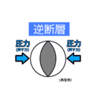 地震・津波情報のスタンプ【R4年増補修正】（個別スタンプ：27）