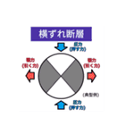 地震・津波情報のスタンプ【R4年増補修正】（個別スタンプ：28）