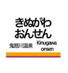 鬼怒川線の駅名スタンプ（個別スタンプ：6）