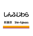 鬼怒川線の駅名スタンプ（個別スタンプ：8）