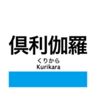 旧北陸本線 (金沢-直江津)の駅名スタンプ（個別スタンプ：5）