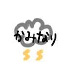 天気の連絡（個別スタンプ：5）