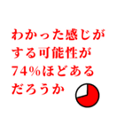 何言ってんだ？！ってスタンプ（個別スタンプ：23）