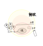 自我1（個別スタンプ：26）