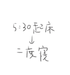 しかしながらなるほどね（個別スタンプ：12）