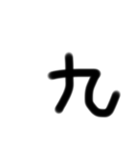 いつ使ったらいいか分からない漢字パート2（個別スタンプ：1）